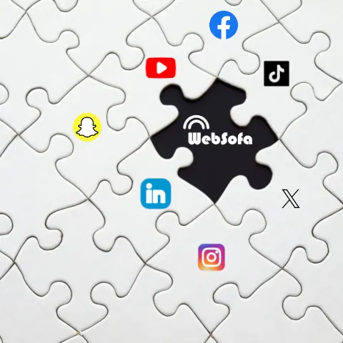 Bookmark image for social