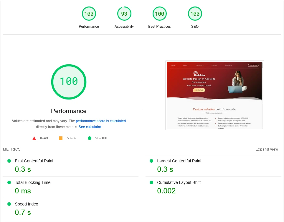 SEO - Page performance for WebSofa